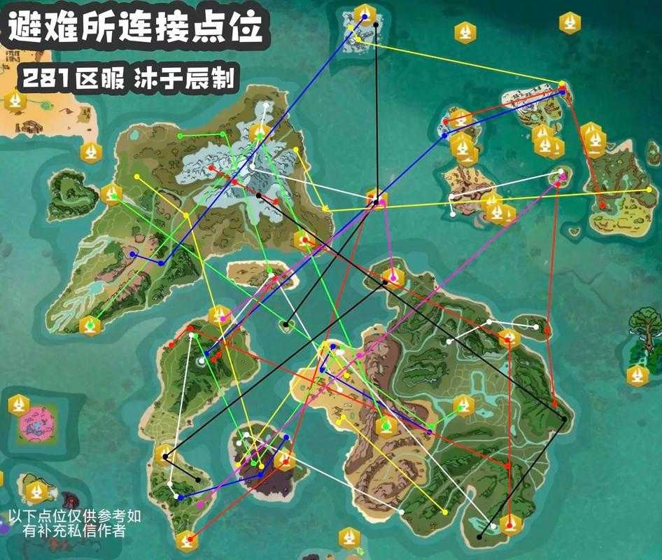 创造与魔法,囤积物资的极速策略指南