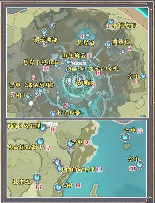 风神引领下，蒙德主线究竟藏着哪些不为人知的神秘章节待我解锁？