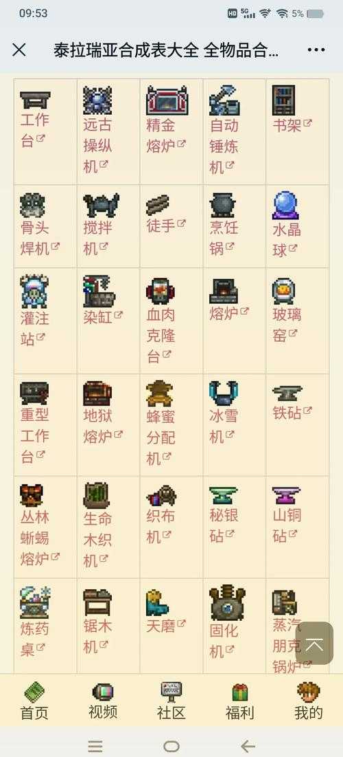 泰拉瑞亚新手入坑竟如此棘手？资源管理到底该怎么攻克呢？