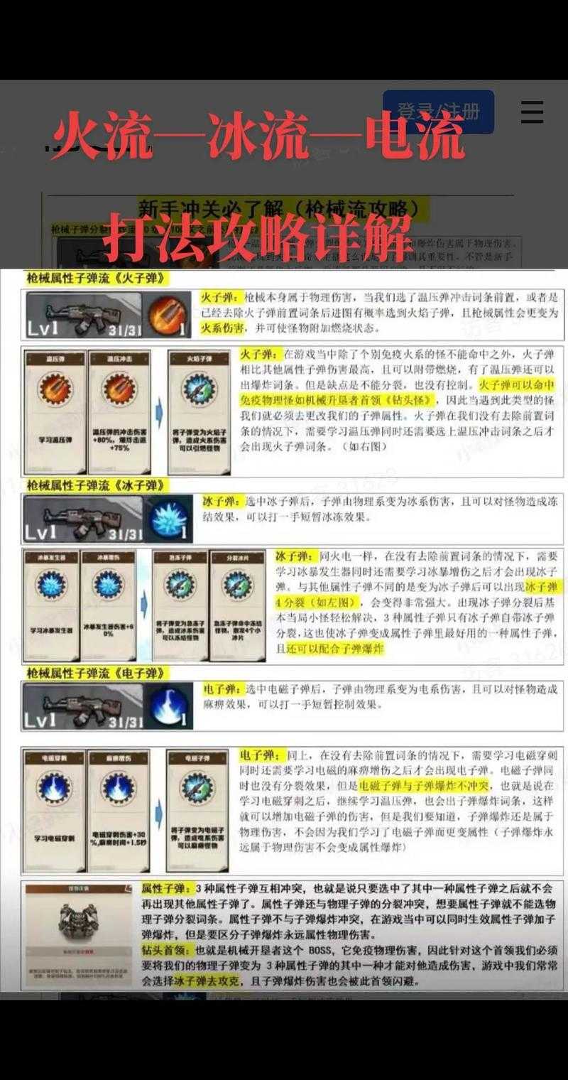 明日之后武器解锁真有秘籍？从懵懂新手到游戏高手咋实现呢？