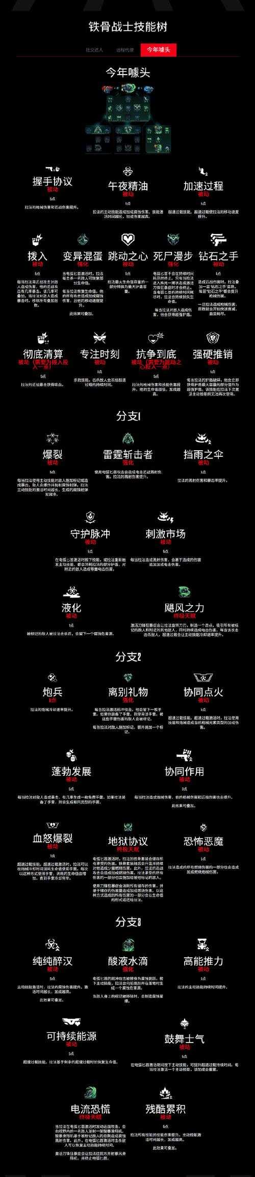 李逍遥在天地劫里究竟如何巧妙运用天赋来施展御剑飞刺绝杀技呢？