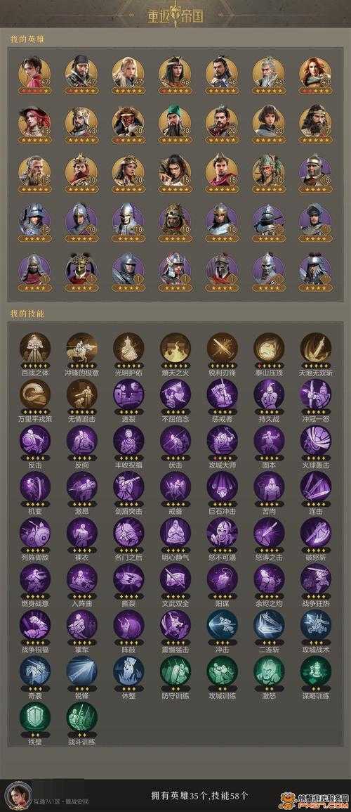 重返帝国里，公正王技能究竟怎样搭配才能发挥最强效力呢？