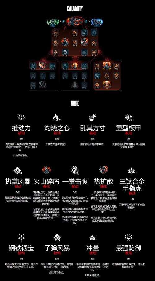 黑暗之潮里，哪有高效速刷魂器材料让最强装备轻松到手的方法？