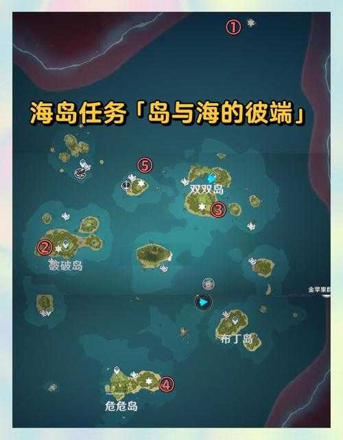 原神海祗之心任务里藏着哪些不为人知的秘密与超绝玩法？