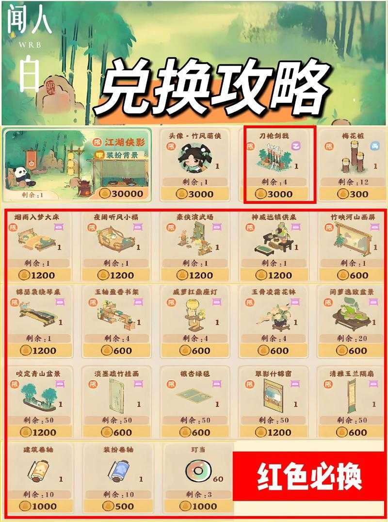 明日方舟活动商店里，资源紧缺如何破？关键策略与兑换秘籍啥模样？