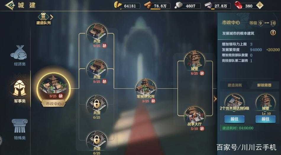 文明与征服团战里资源抢夺，真有能让你速赢的最效率套路吗？