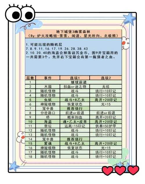 文明与征服之下，野外资源究竟怎样占领又该如何安全护送呢？