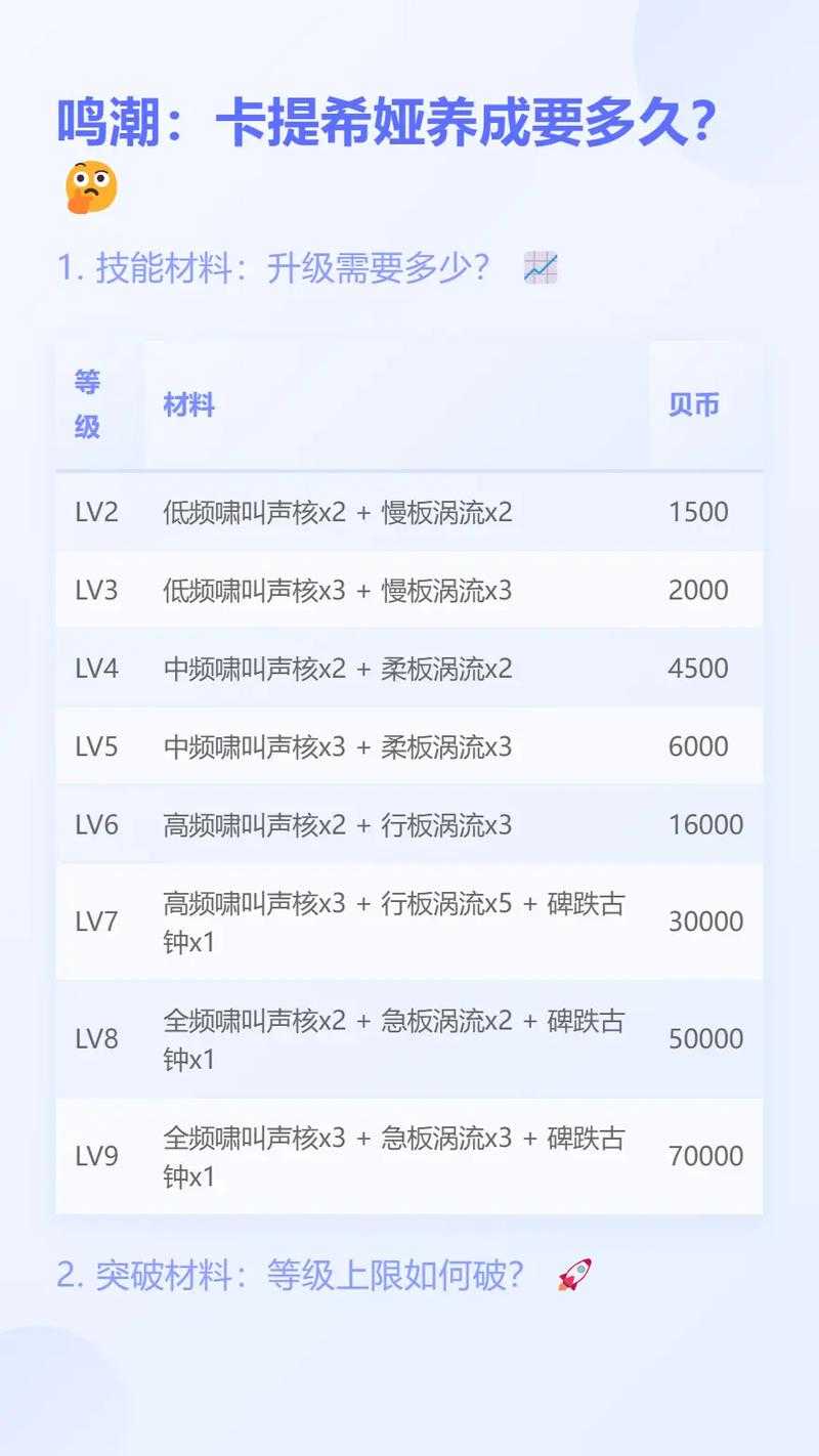 海域战舰材料难获取？揭秘属性提升的神秘途径究竟是啥？