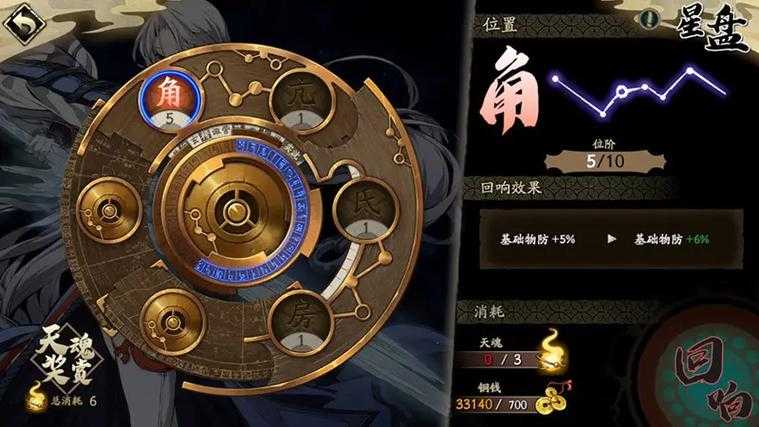 列星力量究竟该如何巧妙加点？有哪些不为人知的攻略诀窍呢？