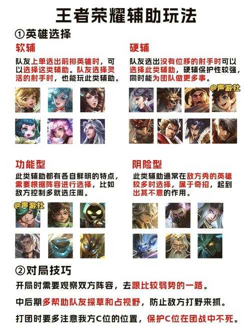 王者荣耀里谁能成为最强硬控辅助？这些英雄推荐必看你猜对了吗？