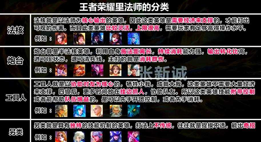 王者荣耀新手究竟该怎么选英雄才能快速上分、不再手忙脚乱呢？