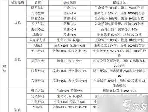 馋嘴弟子曝内情，武林闲侠里藏着怎样的味蕾奇遇与惊喜奖励?