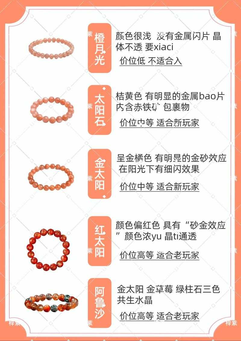 日光石在诺弗兰物语里究竟有啥神奇作用？又是怎么获得的呢？