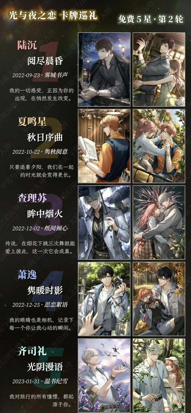 光与夜之恋里，怎样才能精准获取铭迹并玩转资源管理策略呢？