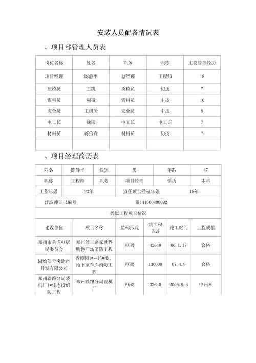 初期团队基础人员这样配置究竟行不行？还存在哪些隐藏问题?